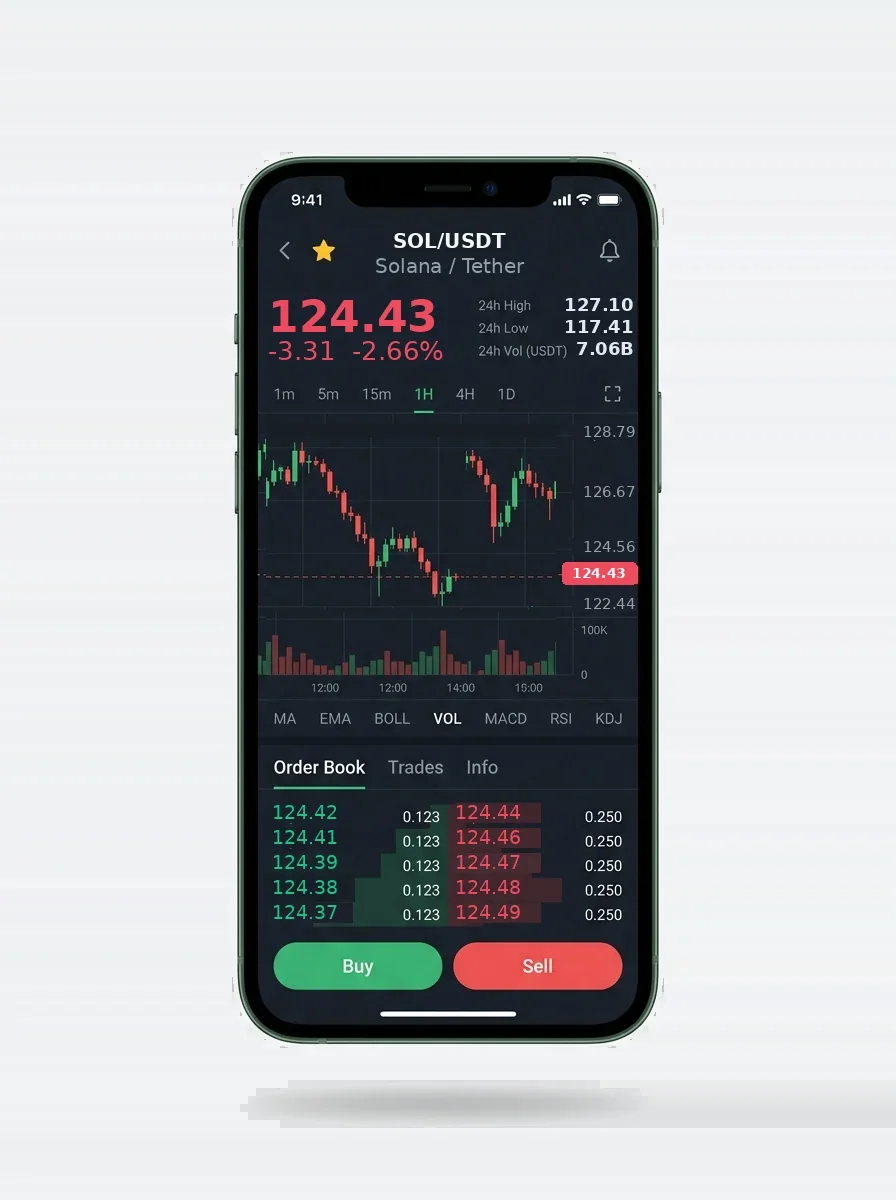 Hep: Vaš osobni financijski analitičar Vaš osobni financijski analitičar, Hep